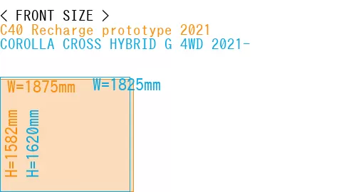 #C40 Recharge prototype 2021 + COROLLA CROSS HYBRID G 4WD 2021-